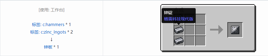 我的世界格雷科技现代版板合成表大全