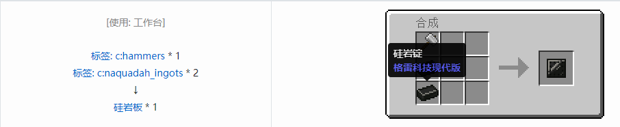我的世界格雷科技现代版板合成表大全