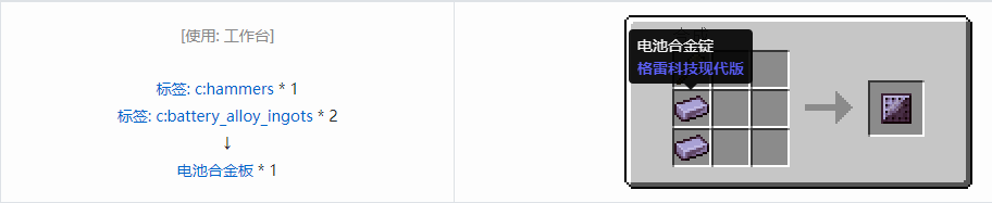我的世界格雷科技现代版板合成表大全