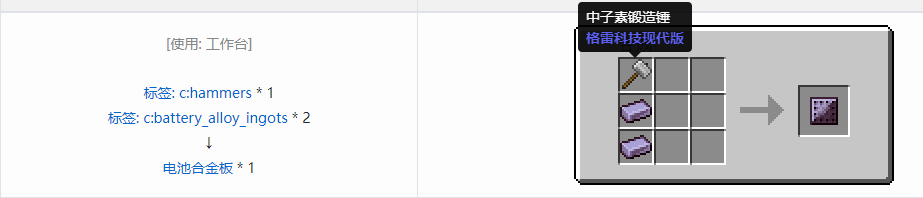 我的世界格雷科技现代版板合成表大全