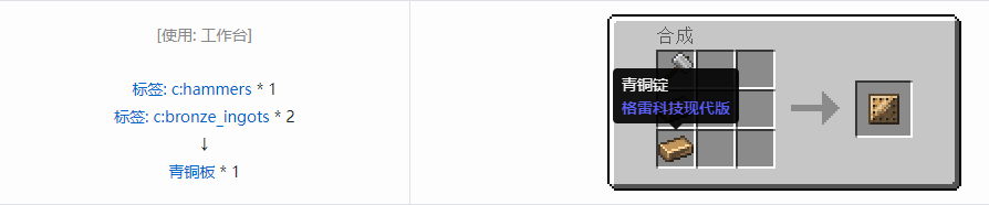 我的世界格雷科技现代版板合成表大全