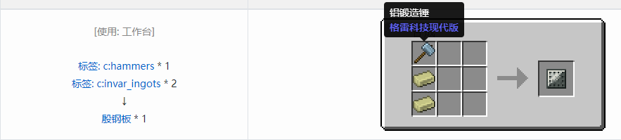 我的世界格雷科技现代版板合成表大全