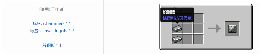 我的世界格雷科技现代版板合成表大全