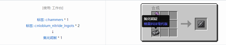 我的世界格雷科技现代版板合成表大全