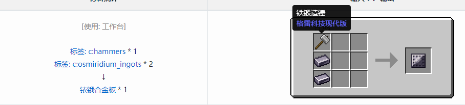 我的世界格雷科技现代版板合成表大全