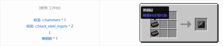我的世界格雷科技现代版板合成表大全