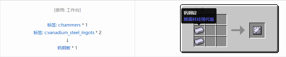 我的世界格雷科技现代版板合成表大全