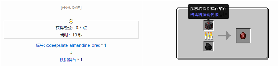 我的世界格雷科技现代版宝石合成表大全