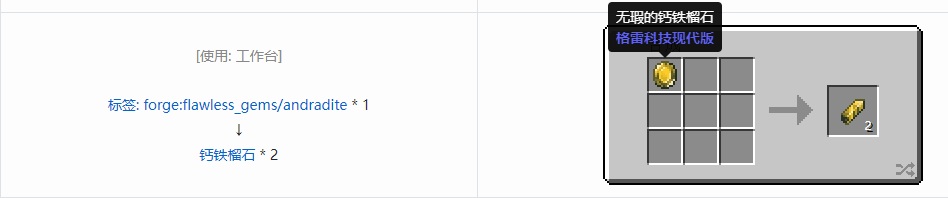 我的世界格雷科技现代版宝石合成表大全