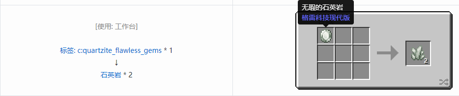 我的世界格雷科技现代版宝石合成表大全