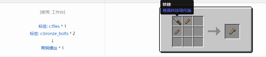 我的世界格雷科技现代版螺丝合成表大全