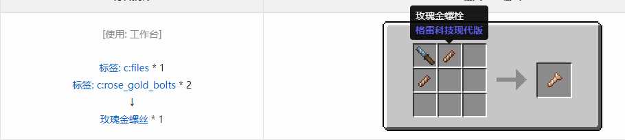 我的世界格雷科技现代版螺丝合成表大全