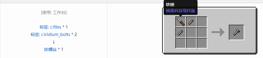 我的世界格雷科技现代版螺丝合成表大全
