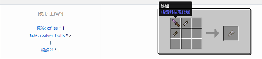 我的世界格雷科技现代版螺丝合成表大全
