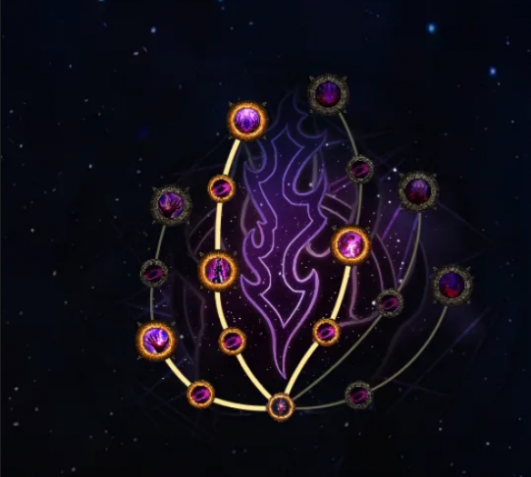 流放之路2异界裂隙祭坛玩法攻略