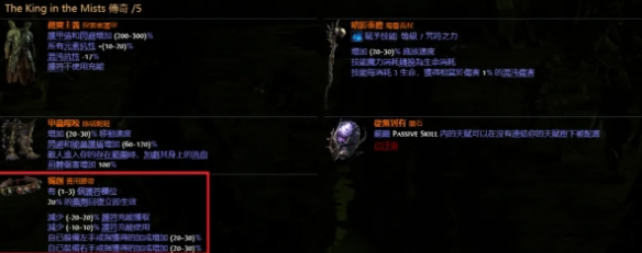 流放之路2异界裂隙祭坛玩法攻略