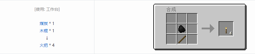 我的世界火把有什么用