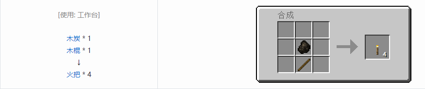 我的世界火把有什么用