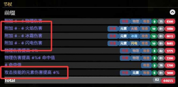 流放之路2祈求者低造价暴击流BD推荐