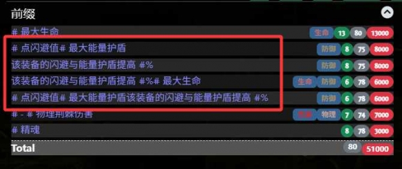 流放之路2祈求者低造价暴击流BD推荐