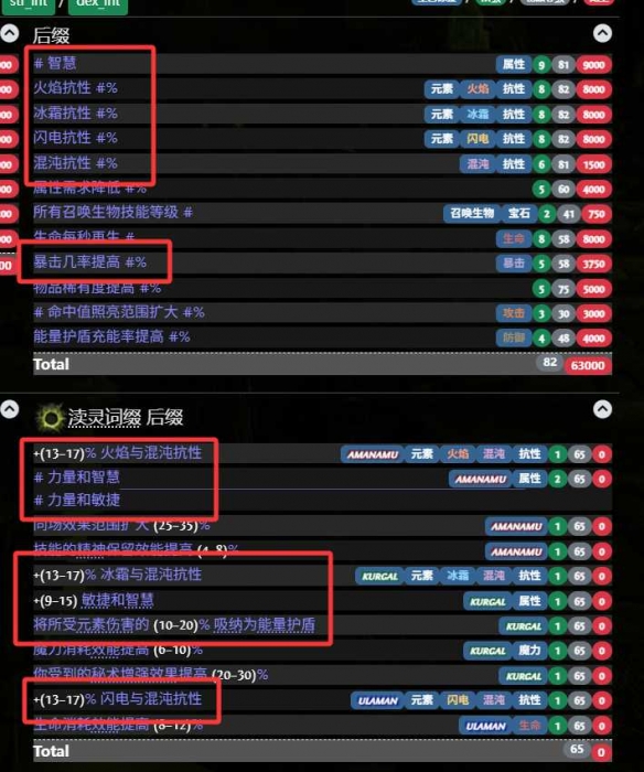 流放之路2祈求者低造价暴击流BD推荐