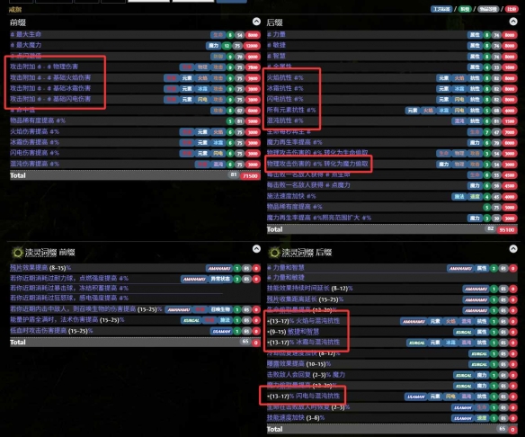 流放之路2祈求者低造价暴击流BD推荐