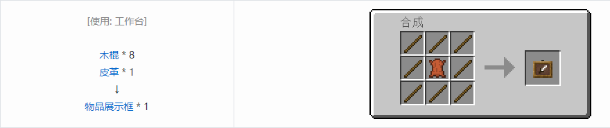 我的世界物品展示框有什么用