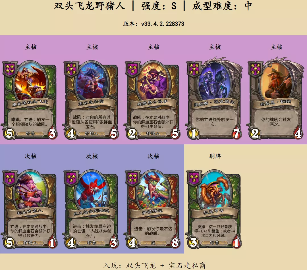 炉石传说酒馆战棋双头飞龙野猪人阵容推荐