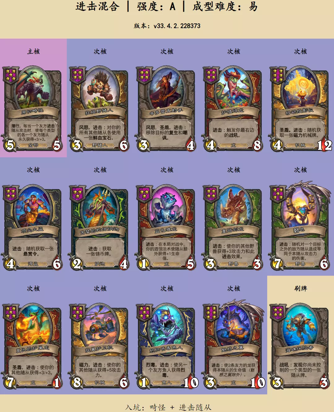 炉石传说酒馆战棋进击混合阵容推荐