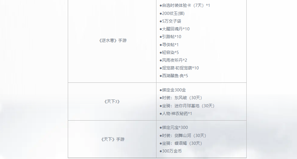 射雕停服补偿领取地址