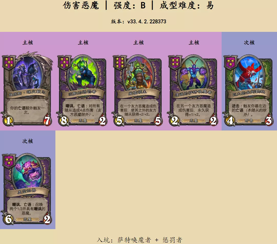 炉石传说酒馆战棋伤害恶魔阵容推荐