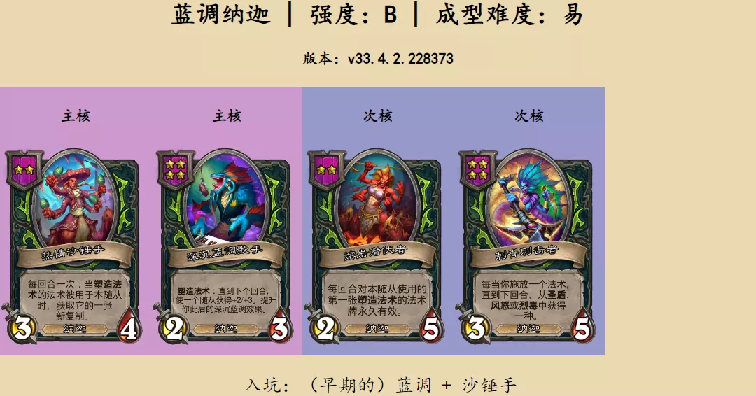 炉石传说酒馆战棋蓝调纳迦阵容推荐