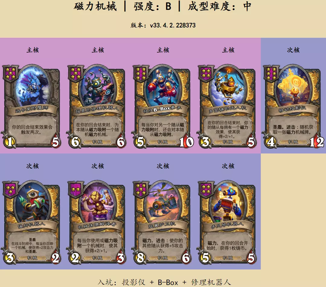 炉石传说酒馆战棋磁力机械阵容推荐