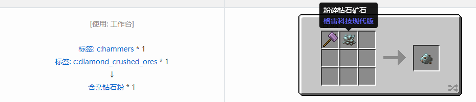 我的世界格雷科技现代版含杂粉合成表大全