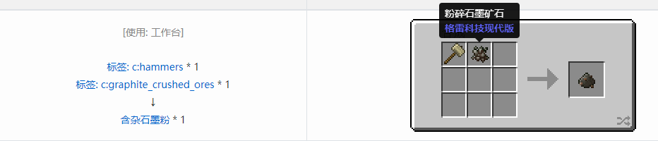 我的世界格雷科技现代版含杂粉合成表大全