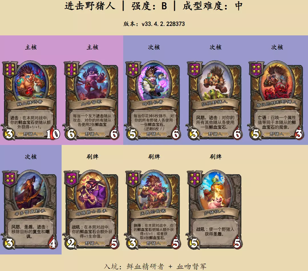 炉石传说酒馆战棋进击野猪人阵容推荐