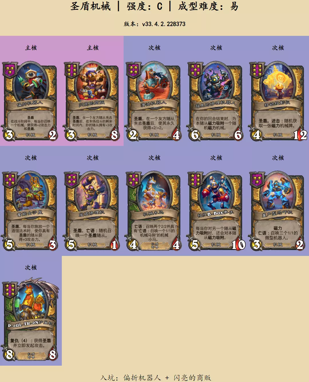 炉石传说酒馆战棋圣盾机械阵容推荐