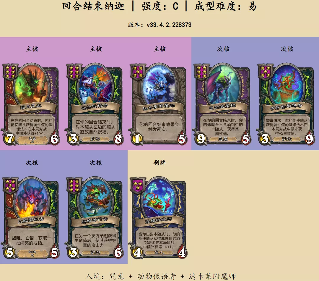 炉石传说酒馆战棋回合结束纳迦阵容推荐