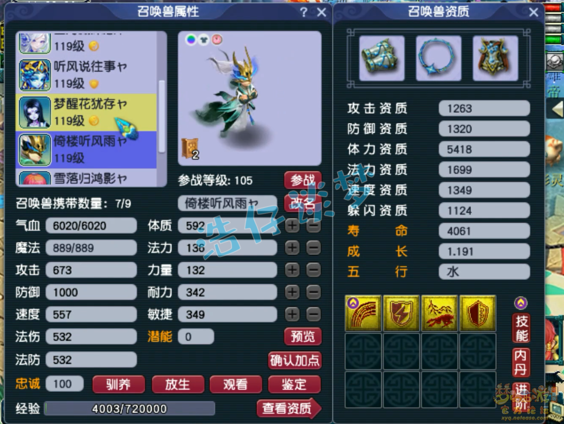 梦幻西游109级魔花果山装备展示图