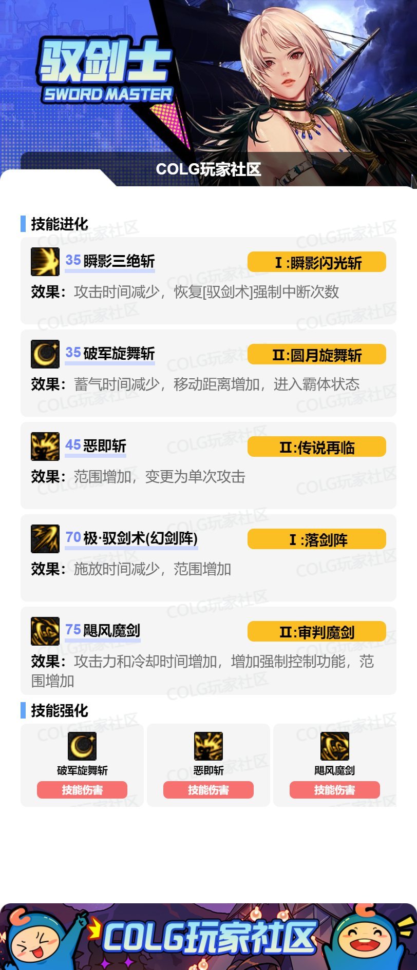 DNF2025金秋版本剑宗VP技能选择