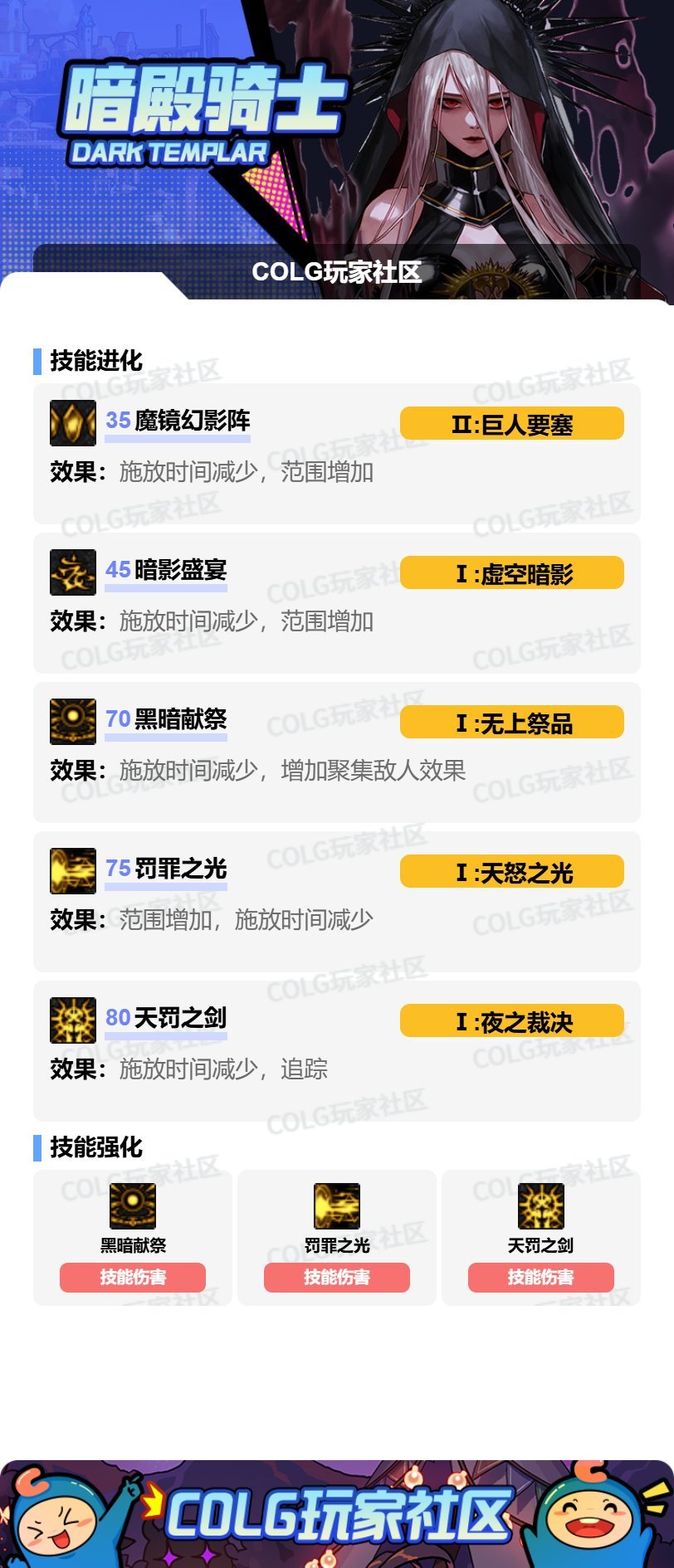 DNF2025金秋版本暗帝VP技能选择