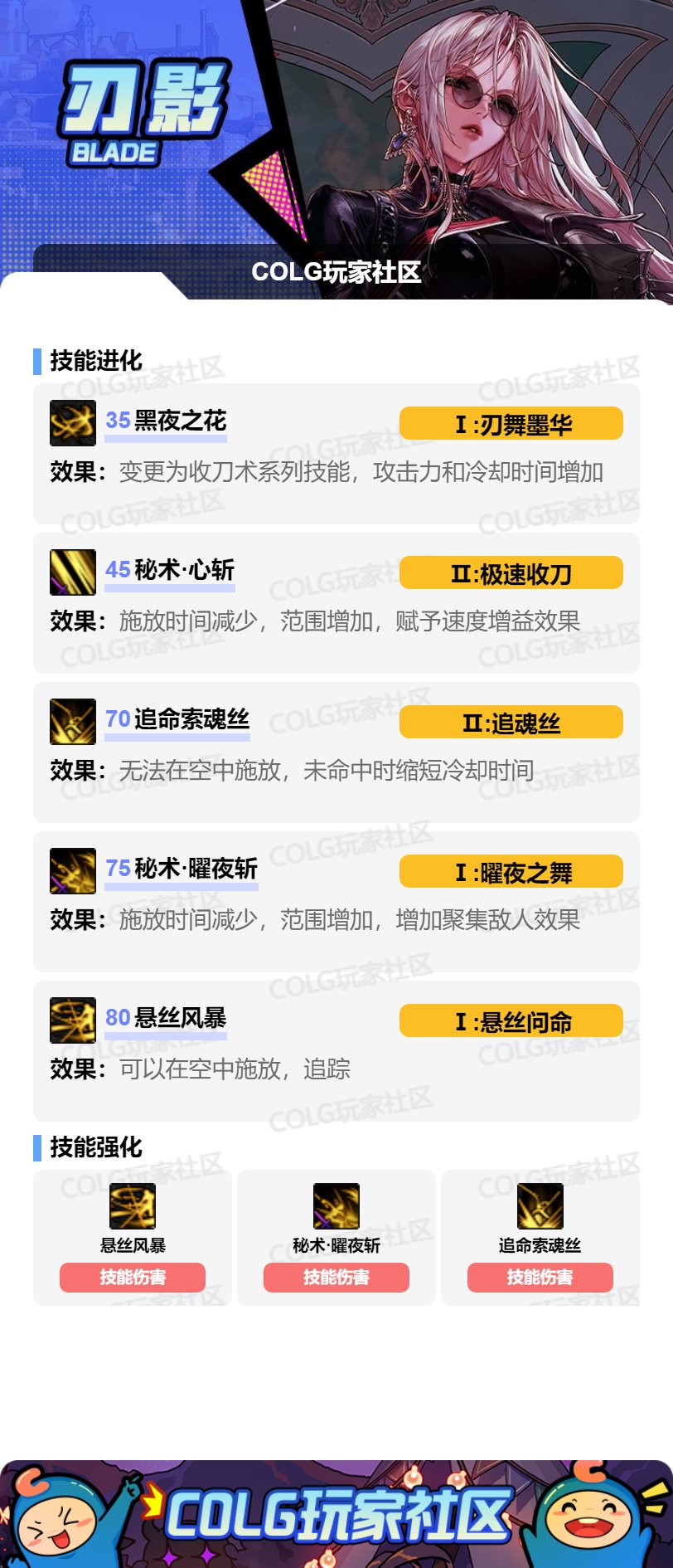 DNF2025金秋版本刃影VP技能选择