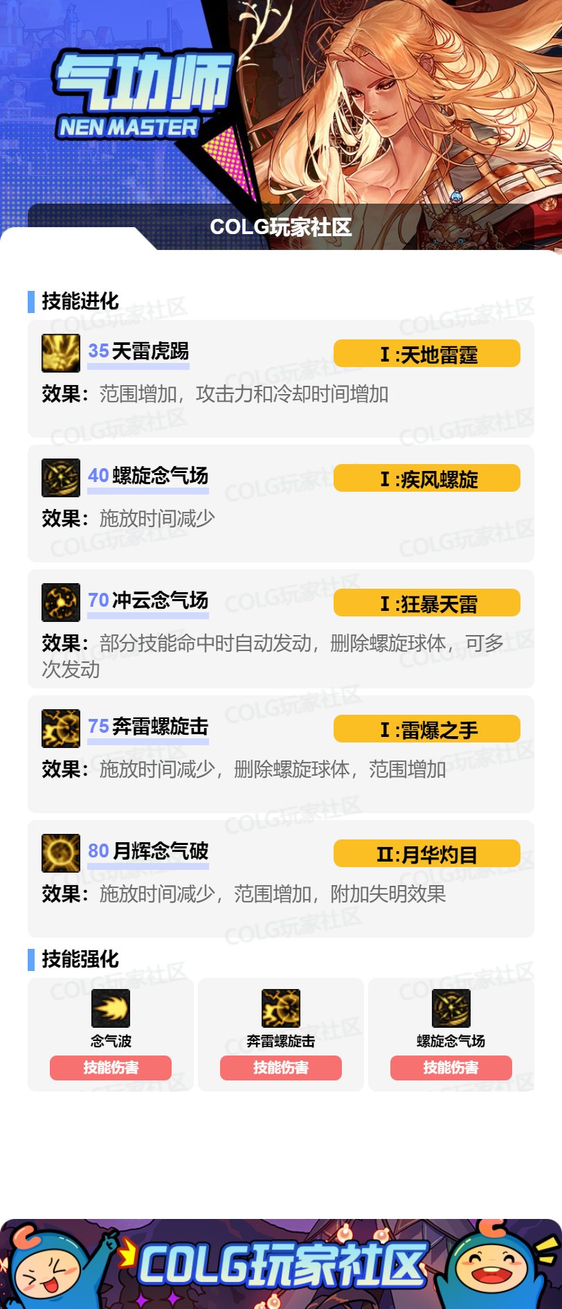 DNF2025金秋版本男气功VP技能选择