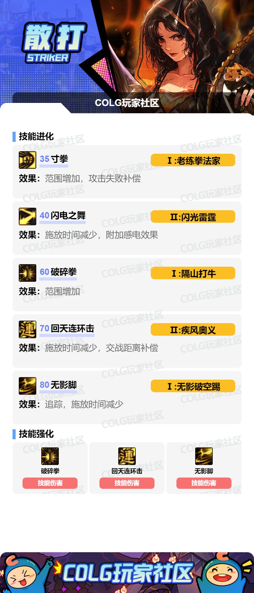 DNF2025金秋版本女散打VP技能选择