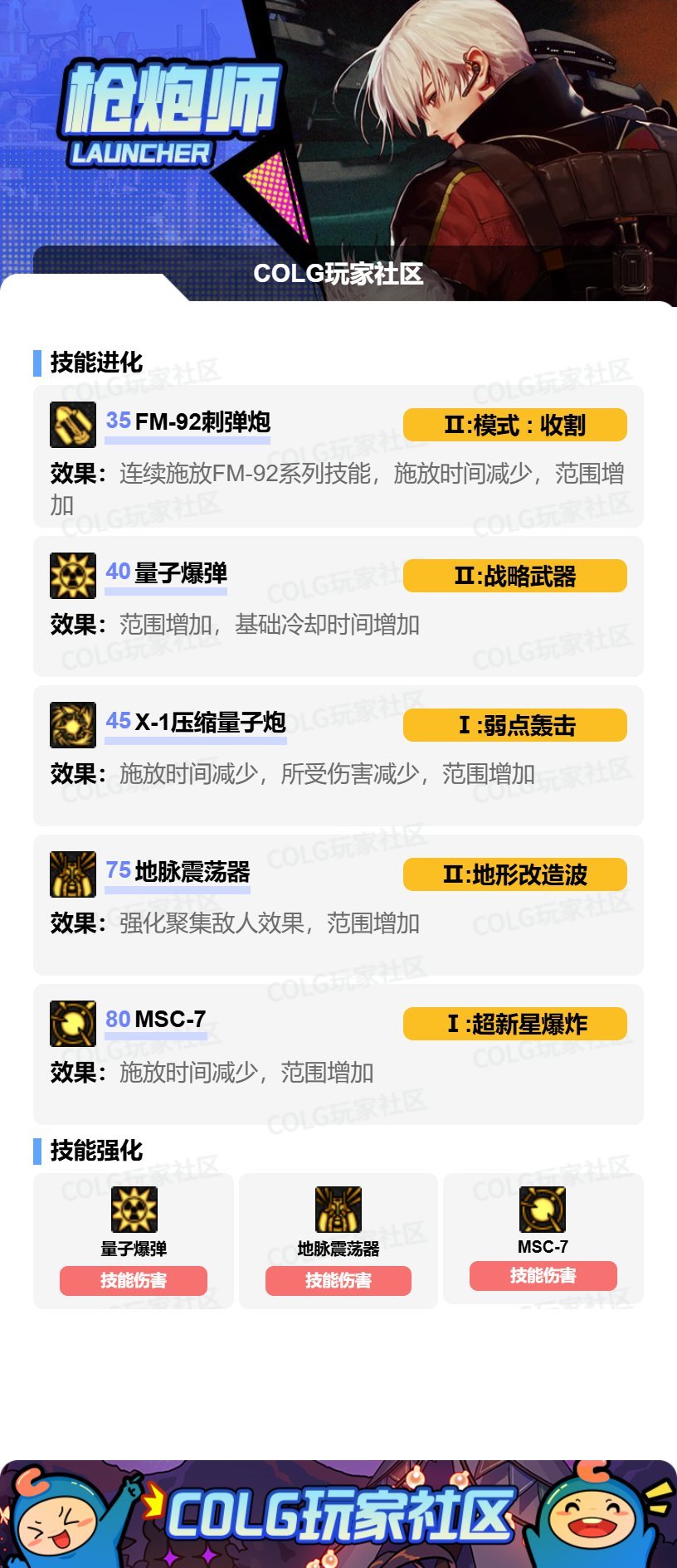 DNF2025金秋版本男大枪VP技能选择