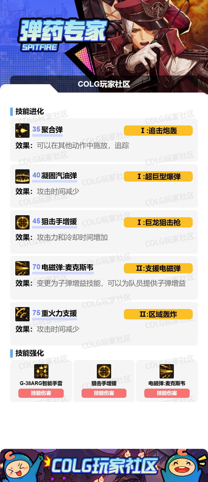 DNF2025金秋版本男弹药VP技能选择