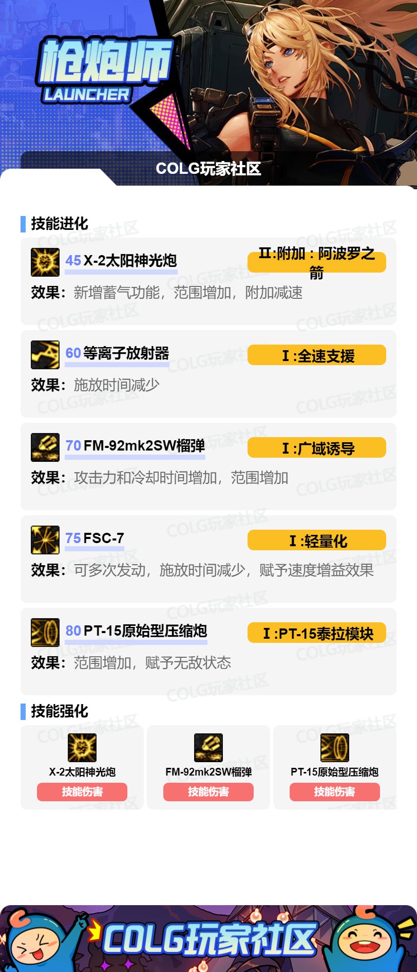 DNF2025金秋版本女大枪VP技能选择