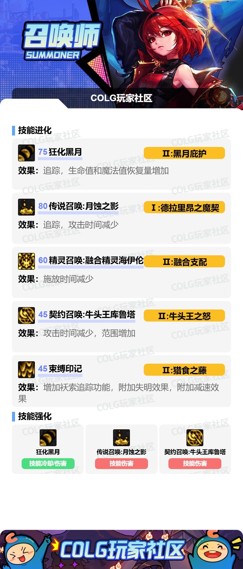 DNF2025金秋版本召唤VP技能选择