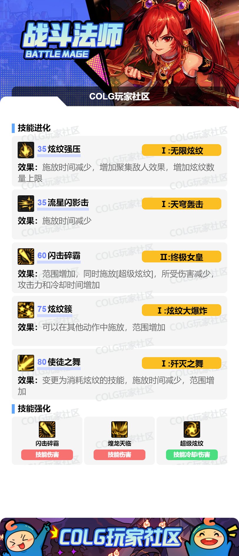 DNF2025金秋版本战法VP技能选择