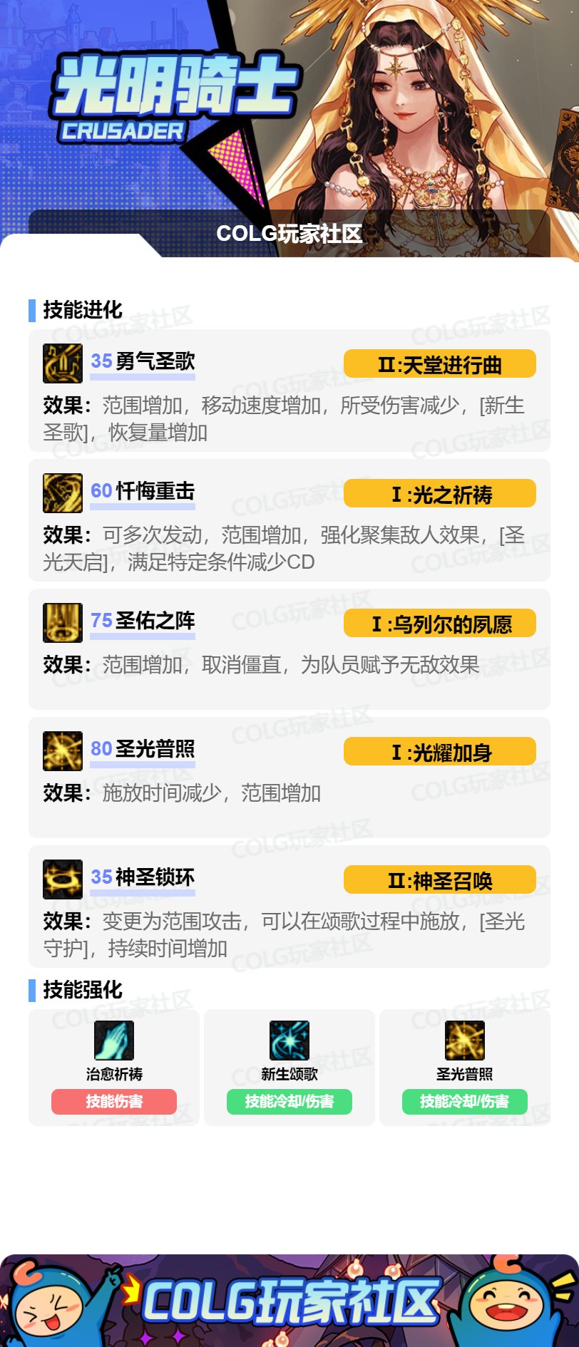 DNF2025金秋版本奶妈VP技能选择